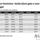 Jaleco Feminino  Microfibra Sem Manga e Sem Gola